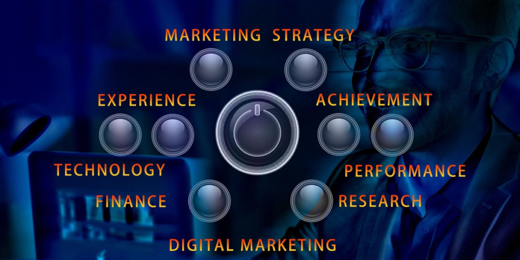 The Power of a Strong Digital Marketing Strategy
